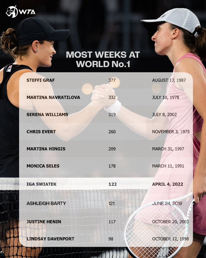 在于西蒙尼 在于西蒙尼