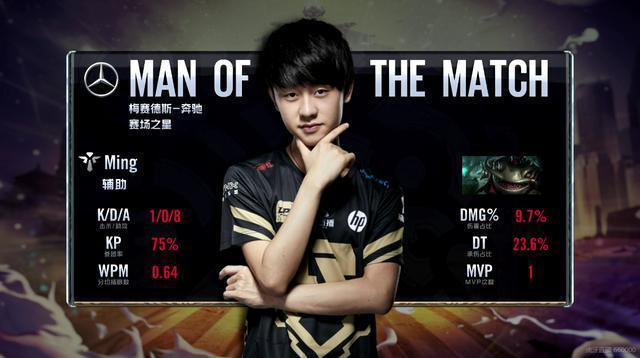 舞台上站稳 舞台上站稳