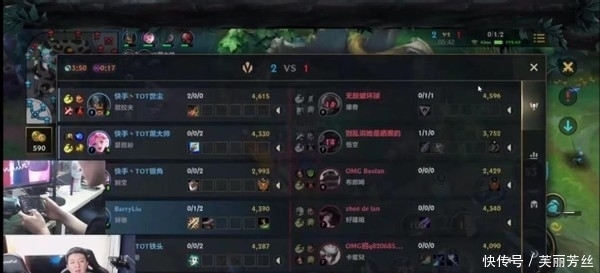 戈贝尔排名 戈贝尔排名