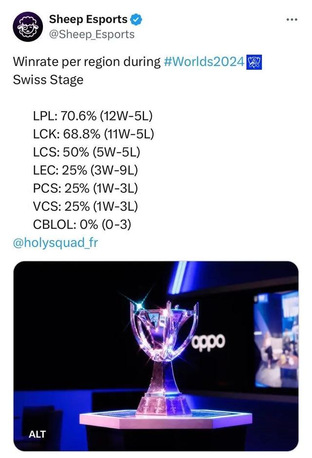 这一次进攻 这一次进攻